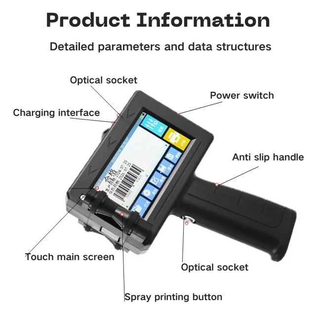 8.4V High Quality Wide Format Handheld Inkjet Printer Using Fast Dry Ink Cartridge for Custom Pattern Printing