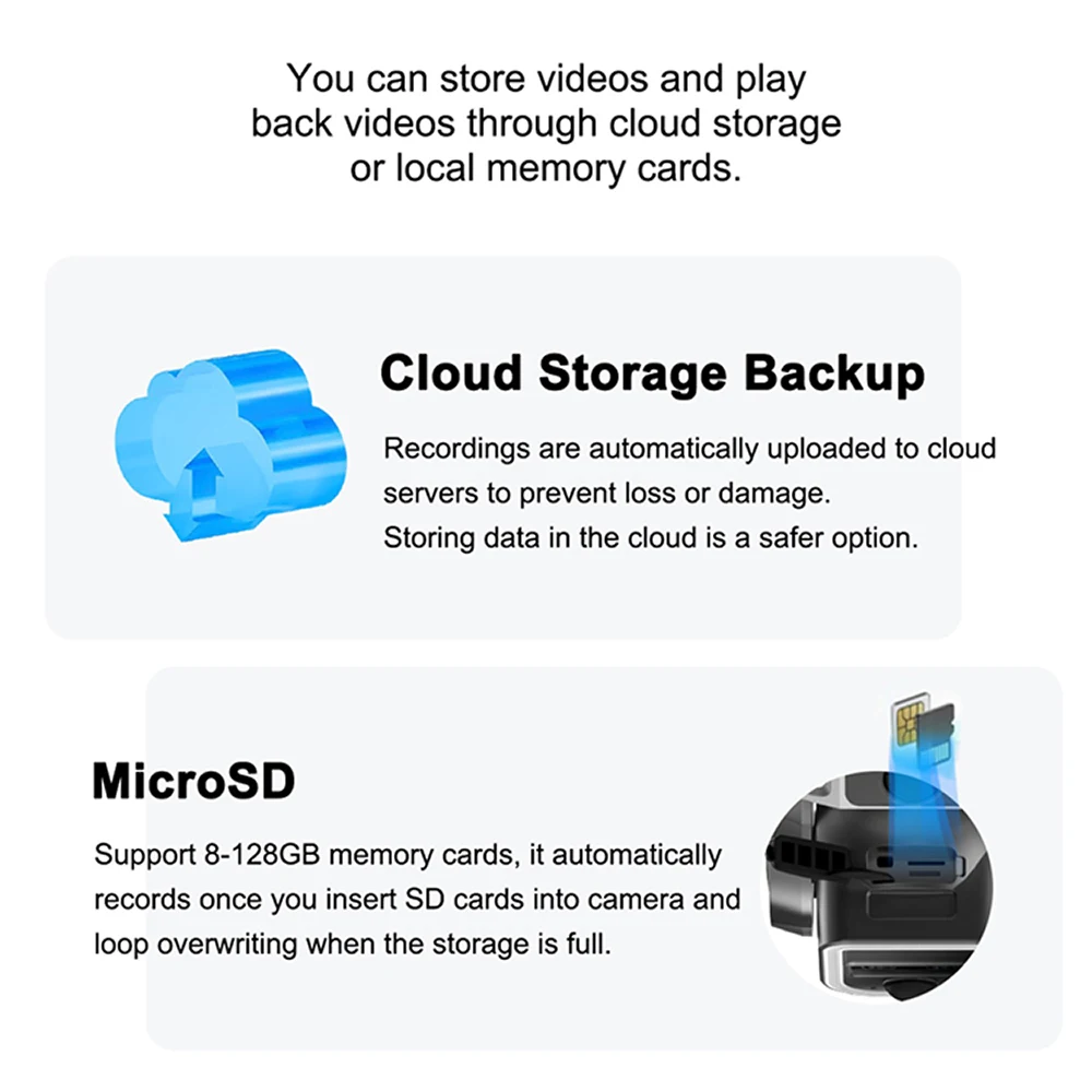 10x Zoom Triple Lens 2k Wireless Security Camera 4g Cctv Solar Camera Network Sim Card Solar Battery Power Ip66 Waterproof