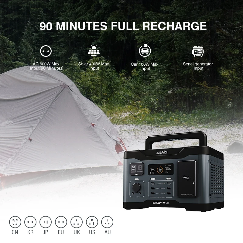 senci 1200w 921wh Portable Generator 110v 220v 1kw Ups Power Backup Battery For Home Solar System ups power supply