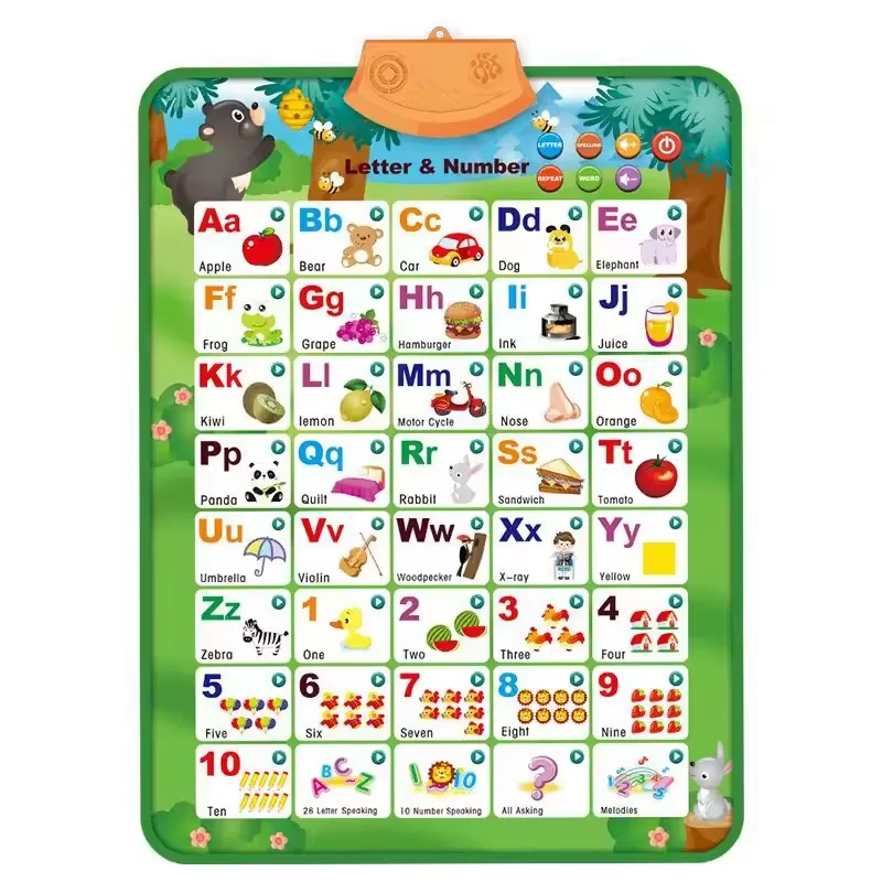 Interactive Alphabet Wall Chart Learning ABC Poster for Toddlers kids Learning Machine