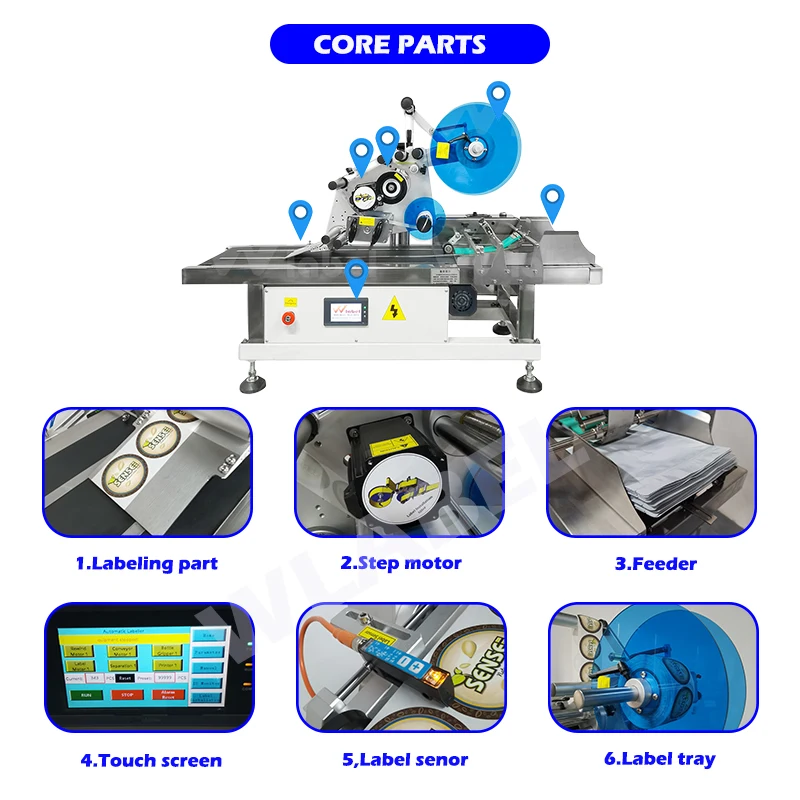 Высокая скорость 50-200 шт./мин, Этикетировочная машинка для этикеток