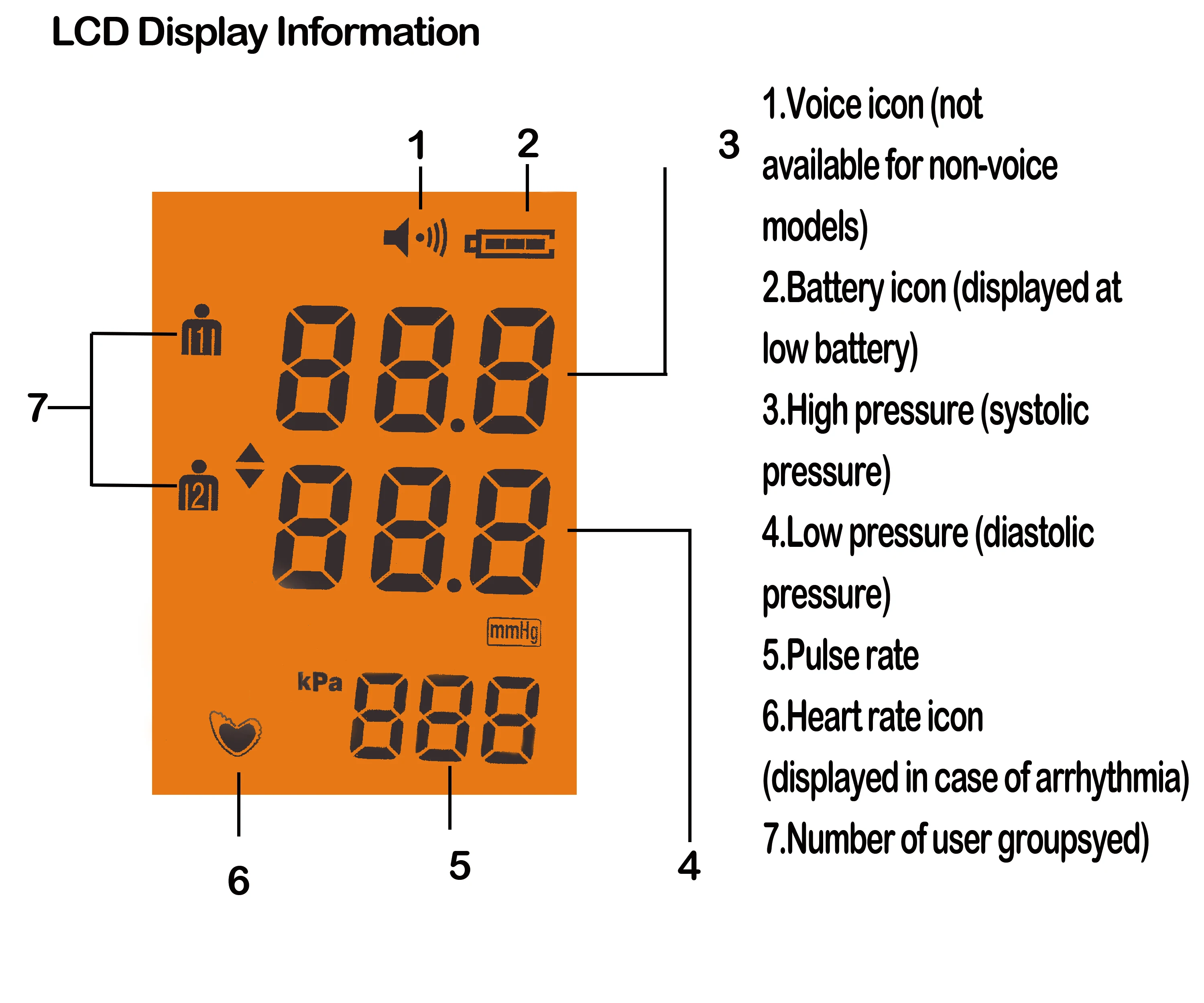 New Design Upper Arm Blood Pressure Monitor for Home Use Automatic Wide Range Cuff,wireless blood pressure monitor