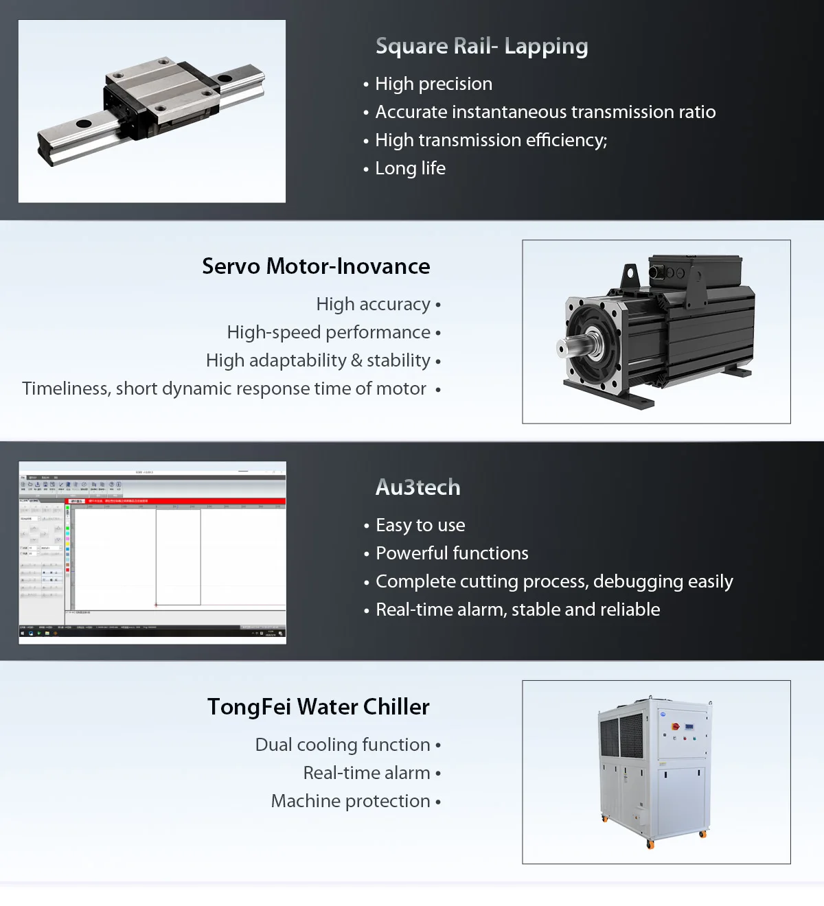 G.WEIKE 8 feet x 4 feet up to 1.5kw Fiber Laser plus co2 laser dual laser cutting machine for cutting metal and non-metal
