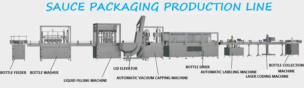 Automatic mini cucumber olive pepper chili cabbage pickle brine glass bottle jar filling capping packing machine production line