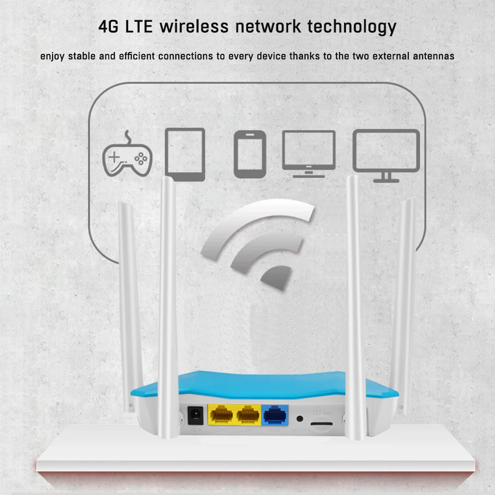 4G LTE Router with SIM Card Slot with External 4 antenna OPENWRT 300Mbps Wireless N 4G LTE Router  4g wifi router sim card