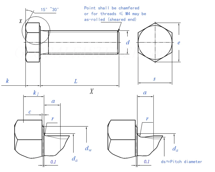 Professional Manufacturer blue white galvanized din933 grade class 4.8 hexagonal head bolt