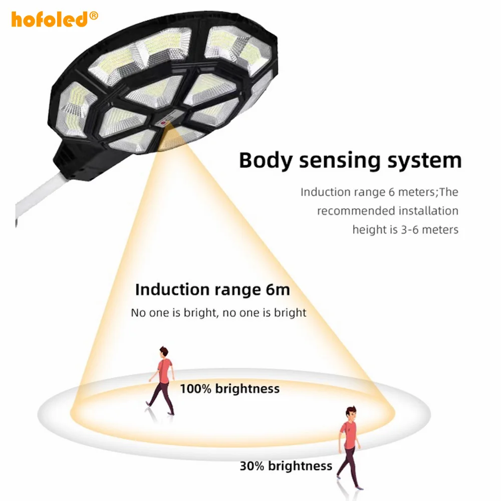 Hofoled IP65 Waterproof Round Solar Lamp 5000W Solar Street Garden Light Outdoor UFO Solar Light