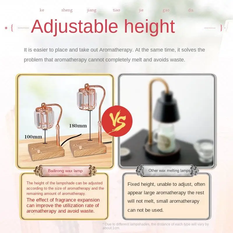 Candle Warmer Lamp Dimmer Candle Light Electric Button Aurora Rotatable Design Warmer Lamp Home Decor Aromatherapy Table Lamp