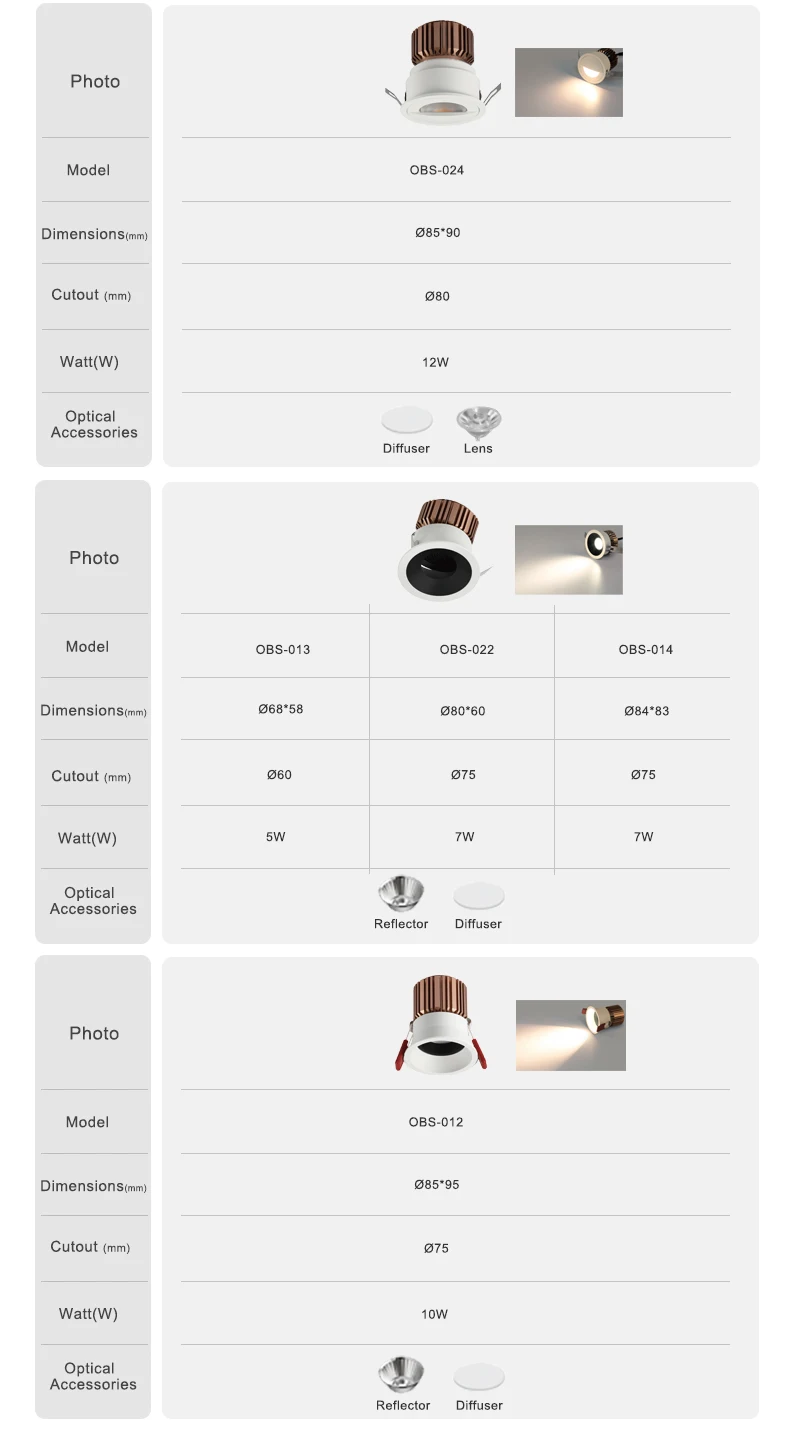 New design ip44 ceiling down light adjust 7w 15w led wall washer recessed pin spot light led downlight with gold reflector