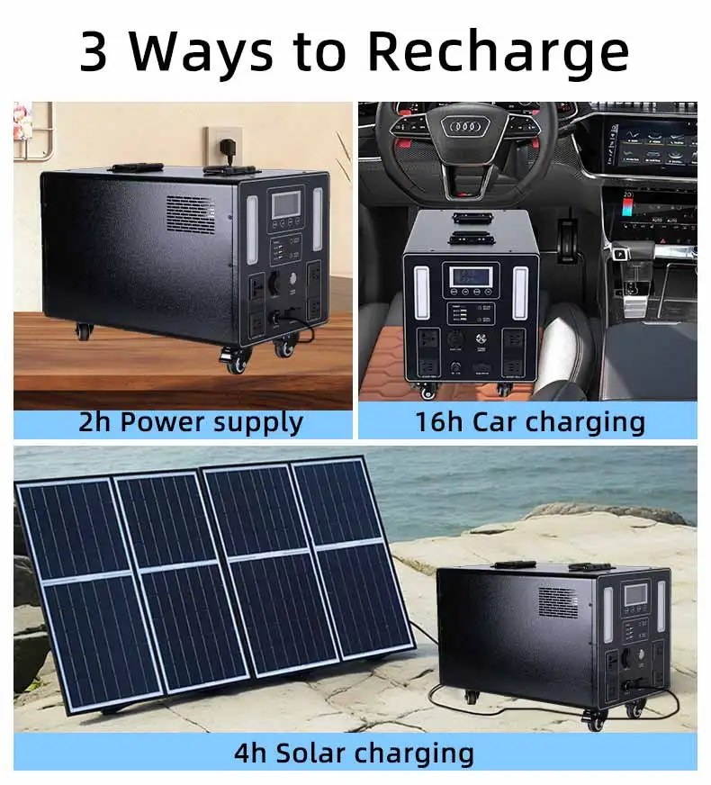 Portable 3500W/5000W Power Station with AC DC USB Charging for Home Quick Supply Outdoor Camping Solar Panel Car Power Source