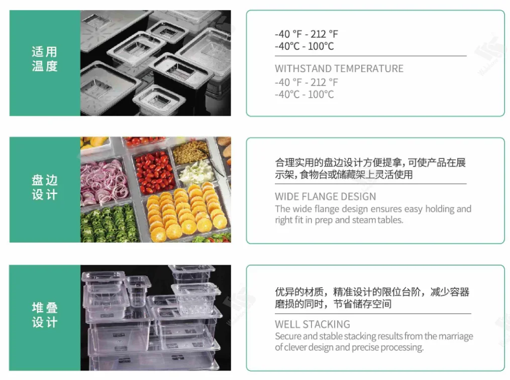Food grade  food PAN, refrigerated fresh storage box, Polycarbonate GN Containers With Lid Plastic transparent food plate