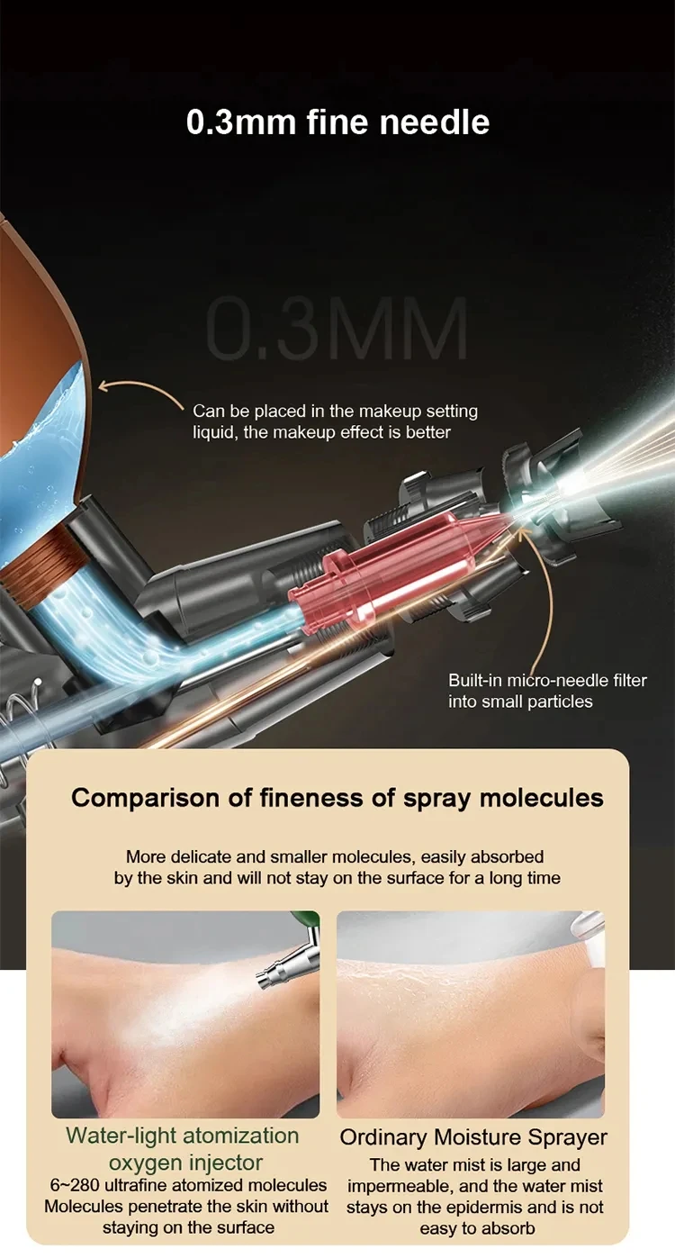 2023 Handheld High Pressure Oxygen Water Jet Oxygen Injection Spray Facial Steamer Mist Nano Oxygen Injector