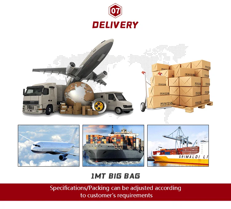 ferromanganese from anyang factory