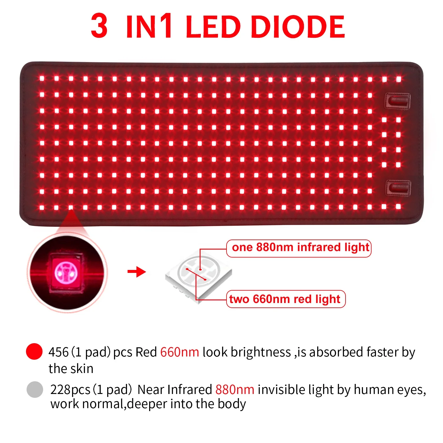 DGYAO Tecnologia Infrared Red Light Therapy Led Flexible Relieve Foot Pain Near Infrared Light Large Red Light Therapy Pad