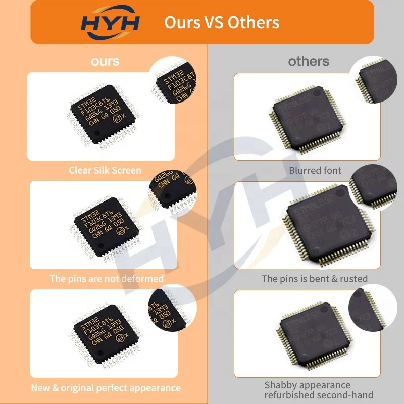 Новый и оригинальный BNX016-01 сквозной фильтр LC TH EMI RFI фильтры