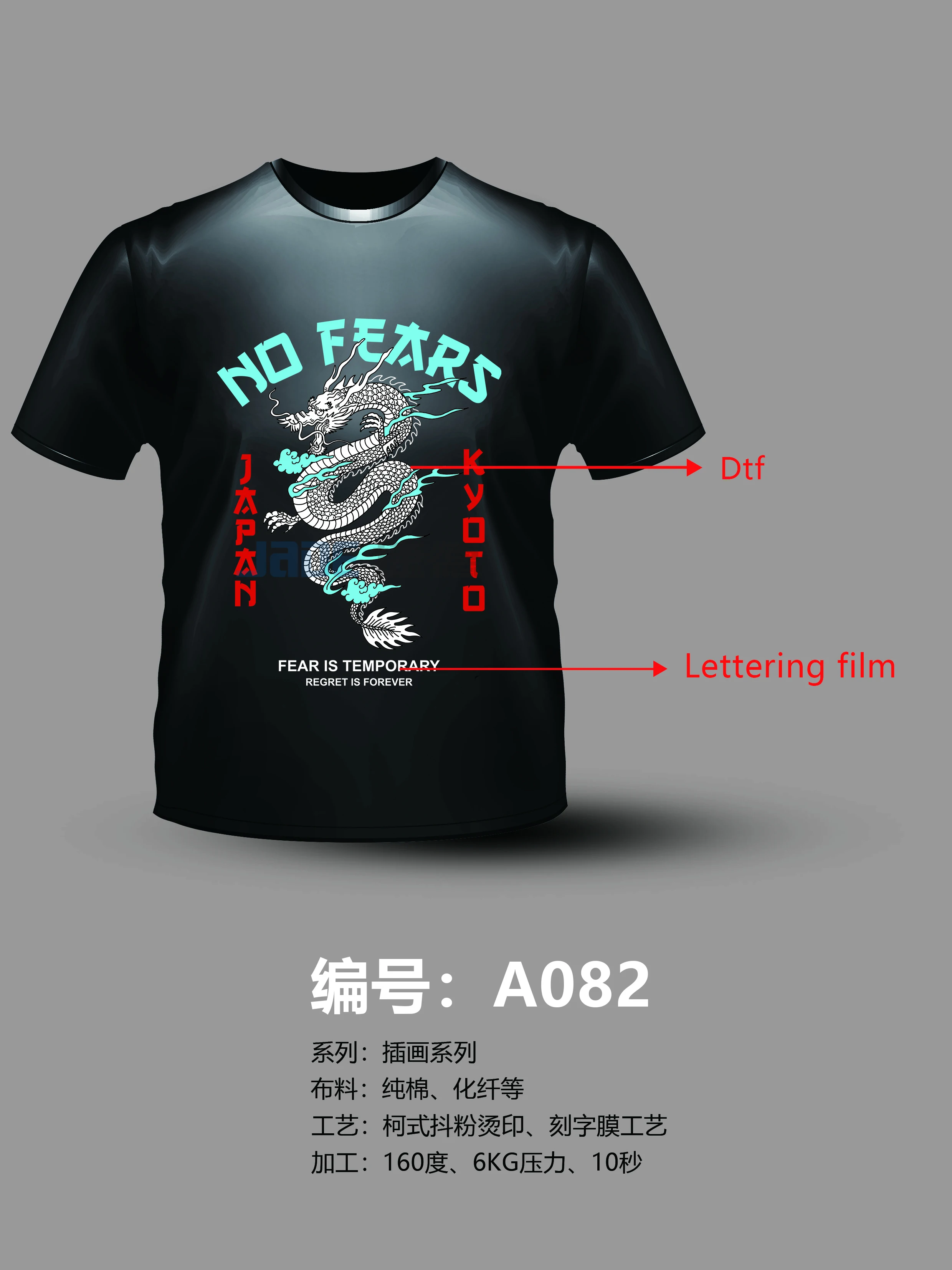 Factory wholesale printed on T-shirt custom designs press sticker logo  full color images heat press logo sticker