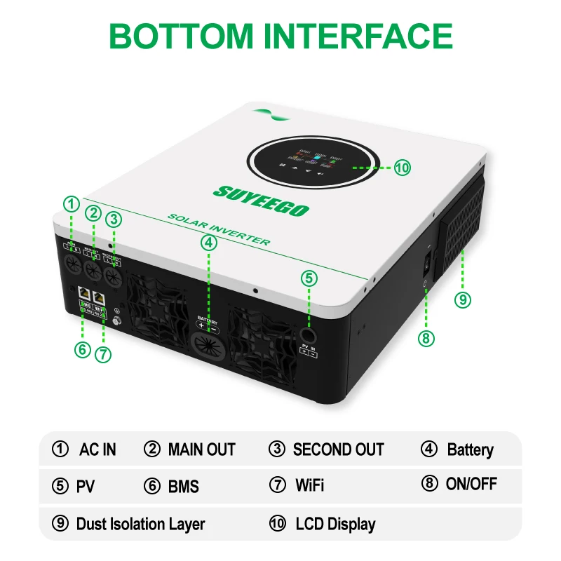 SUYEEGO 4kw Dual Output Off Grid Solar Inverter 24v Pure Sine Wave Hybrid Solar Inverter with Mppt Controller