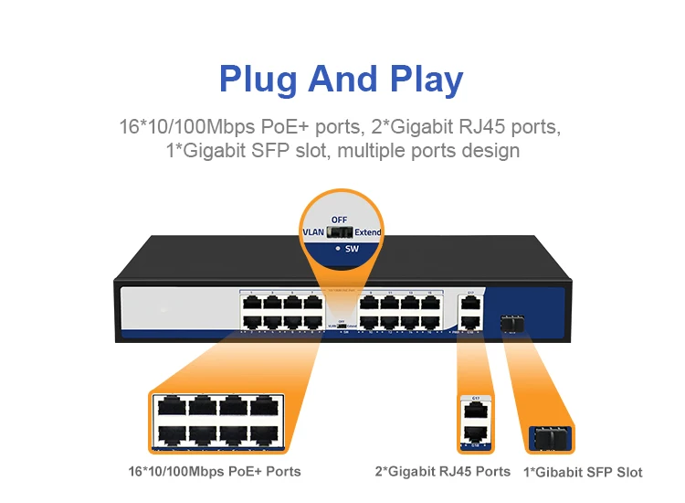 24 Ports Network Gigabit PoE Switches Support VLAN  Extend witch 2 Gigabit Ethernet Uplink Ports 300W Network Switch