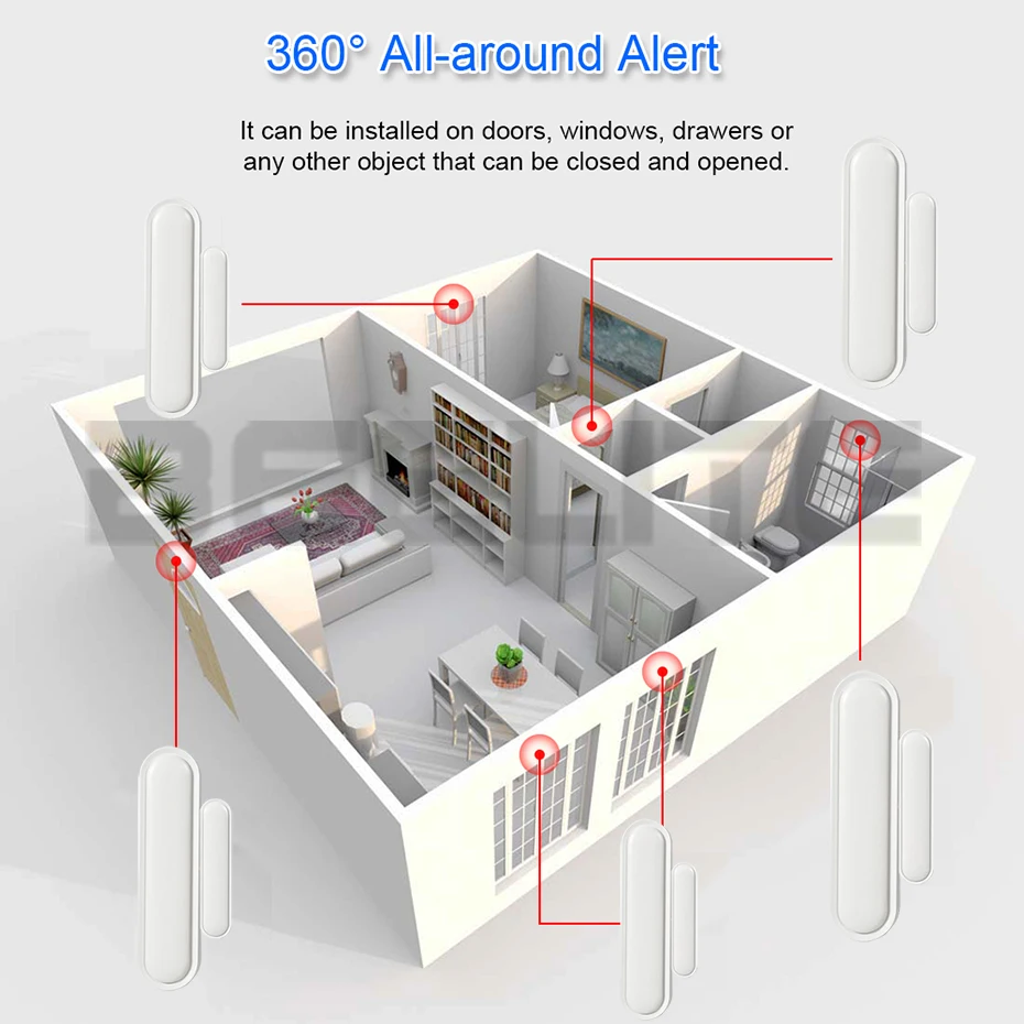 Smart DIY Door Sensor Door Open / Closed Detectors With WiFi App Notification Alert/Sound Security Alarm With Alexa Google Home