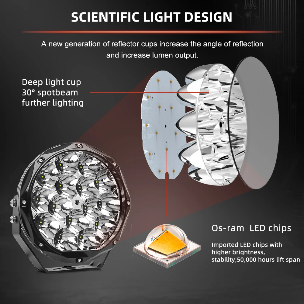 Новая лампа для разработки, точечные светильники для авто, 8,5 дюйма, для морской лодки, 7 дюймов, Светодиодный точечный светильник, Круглый 9 дюймов, светодиодные фары дальнего света для грузовика