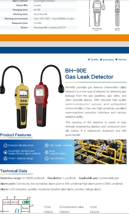 Freon Leak Detector Natur Refrigerant Fluorine Leakage refrigerant gas detector refrigerant  detector air conditioning parts