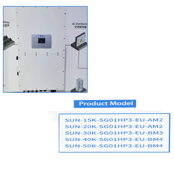 NEW Version Deye Inverter 5kw 6kw 8kw 10kw 12kw Hybrid Inverter SUN- 5 / 6 / 8 / 10 / 12 K-SG04LP3-EU
