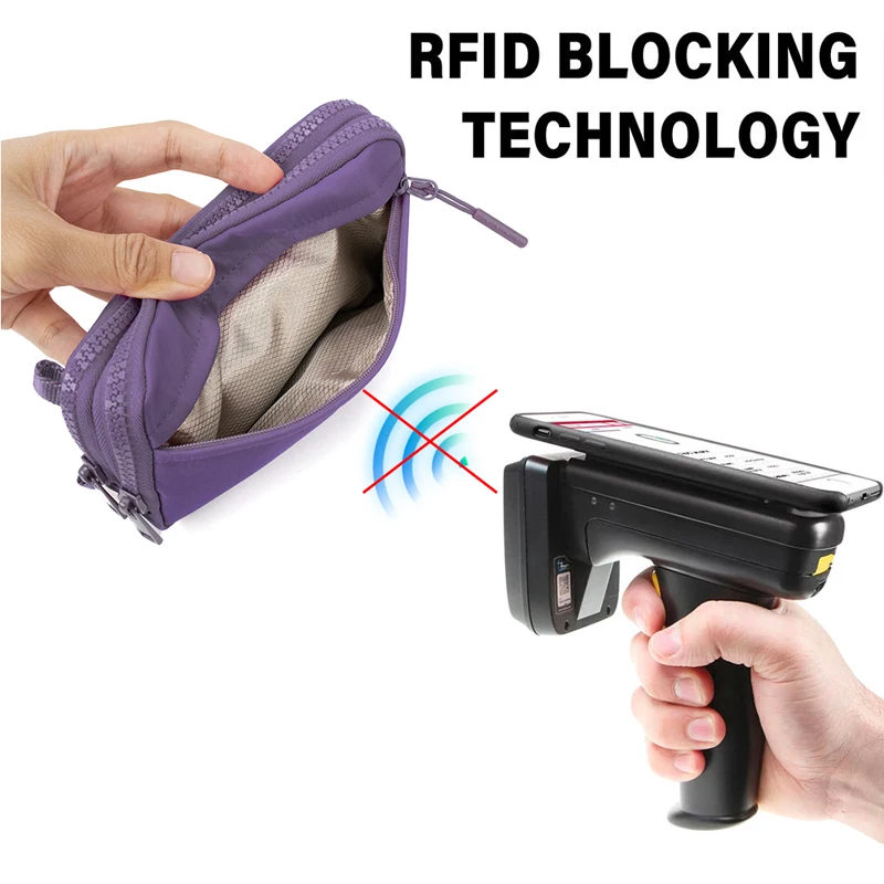 RFID Wallet Daily Accessories Waterproof Small Keychain Pouch Kids Mini Unisex Nylon Coin Purses ID Name Card Holder Window
