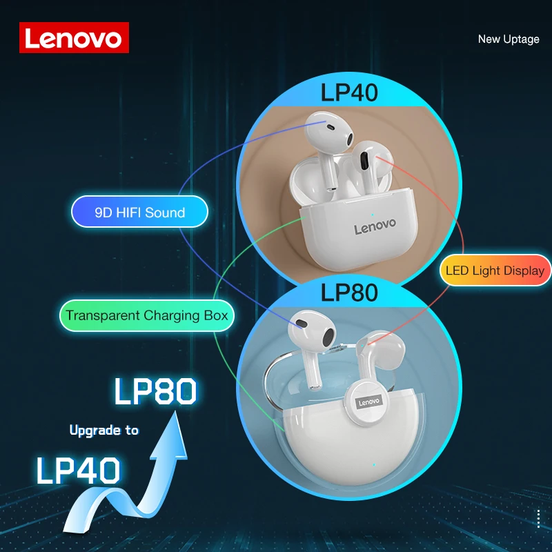Wholesale Lenovo earbuds LP80 gaming best noise cancelling bloototh bass TWS wireless earphones headphones Lenovo LP80