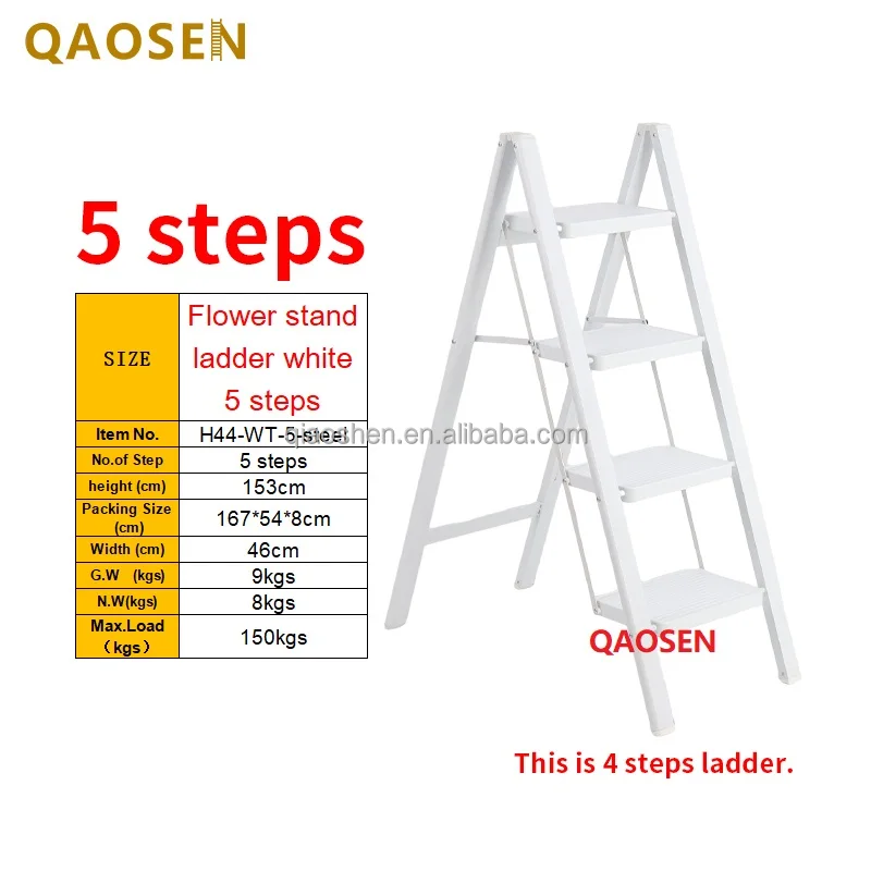 sku w5steps