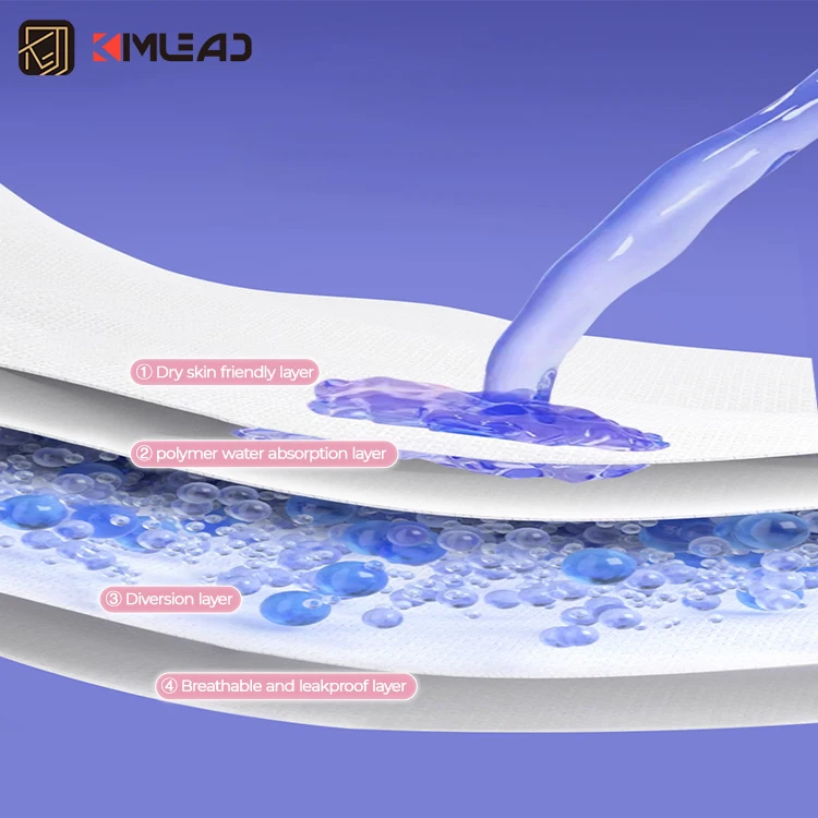 Kimlead feamal diaper for period sleeping period diaper pants panties sleeping period diaper pants