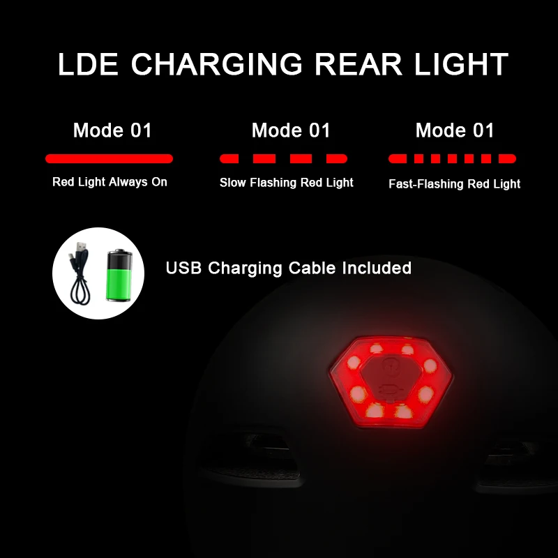 Top quality wholesale ebike helmet bicycle removeable knob lens cycling CE protective bike helmet light