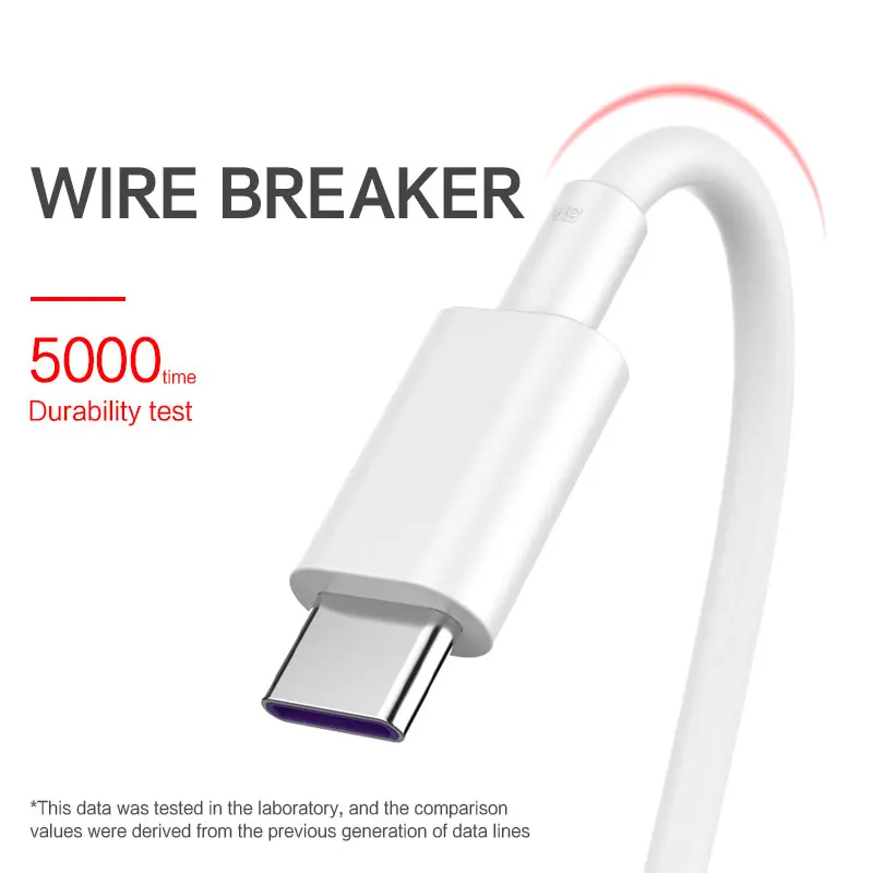 Free shippings items 1 m/2 m USB Type C multi charging Cable For Samsung huawei xiaomi type c cable fast charging