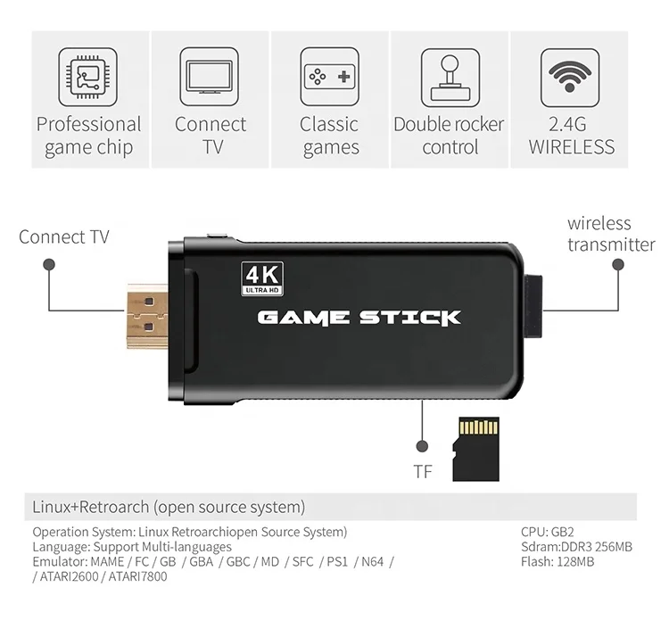  Sunchip G16 HDMI ТВ игровой консоли ручной классический 3000 + игры плеер беспроводной контроллер для семьи