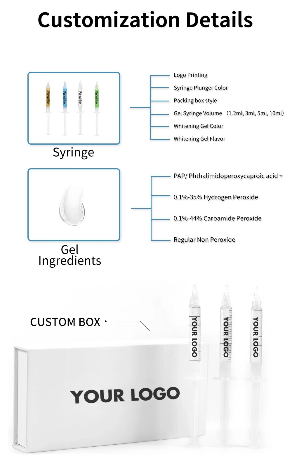 3ml Dental Whitening 25 35 44% Hydrogens Peroxide Teeth Whitening Gel Private Logo Teeth Whitening Gel Oem