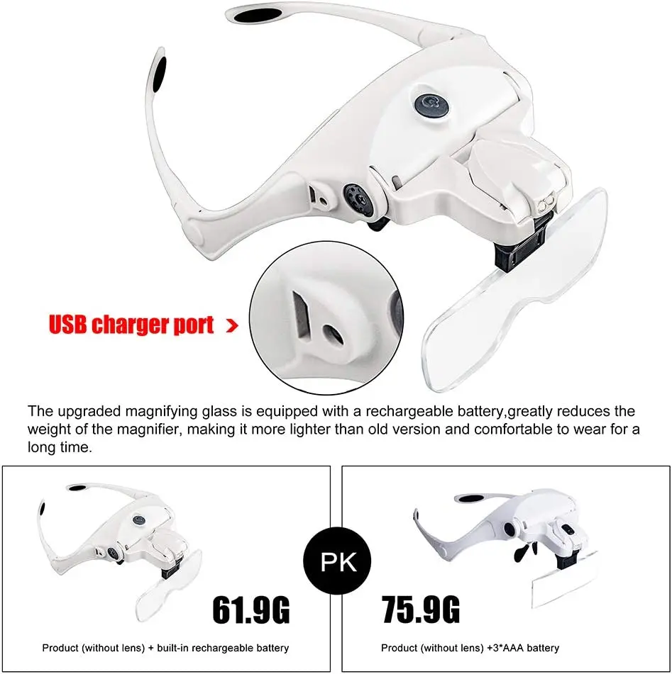 Perofessional Helmet Reading Magnifier LED Light Magnifying Glasses for Reading with 5 Lens
