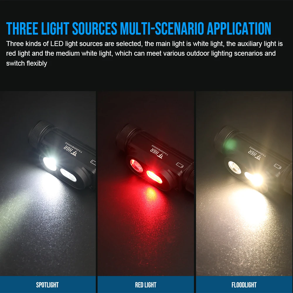 TrustFire H6R 1350LM White Headlamp Red Camping Fishing Light Flashlight Torch Head Light