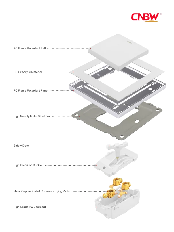 EU standard Indonesia Electrical  Europe Socket Hidden Wall Safe Security Socket