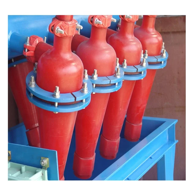 Hydrocyclone for classifier machine,china factory cyclone Hydrocyclone,