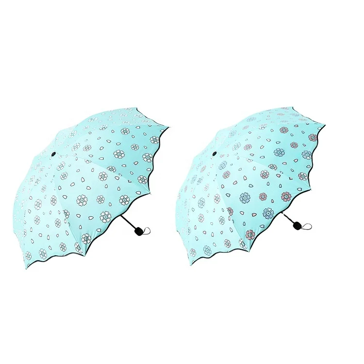 
High Quality 2020 Water Color Paint Ink Trendy Hydrochromic Wet Ink for Paper 