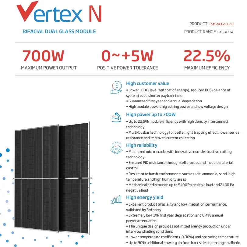 JA/Trina/jinko solar panel bifacial n-type 580w 585w 590w 625w 630w 695w 700w