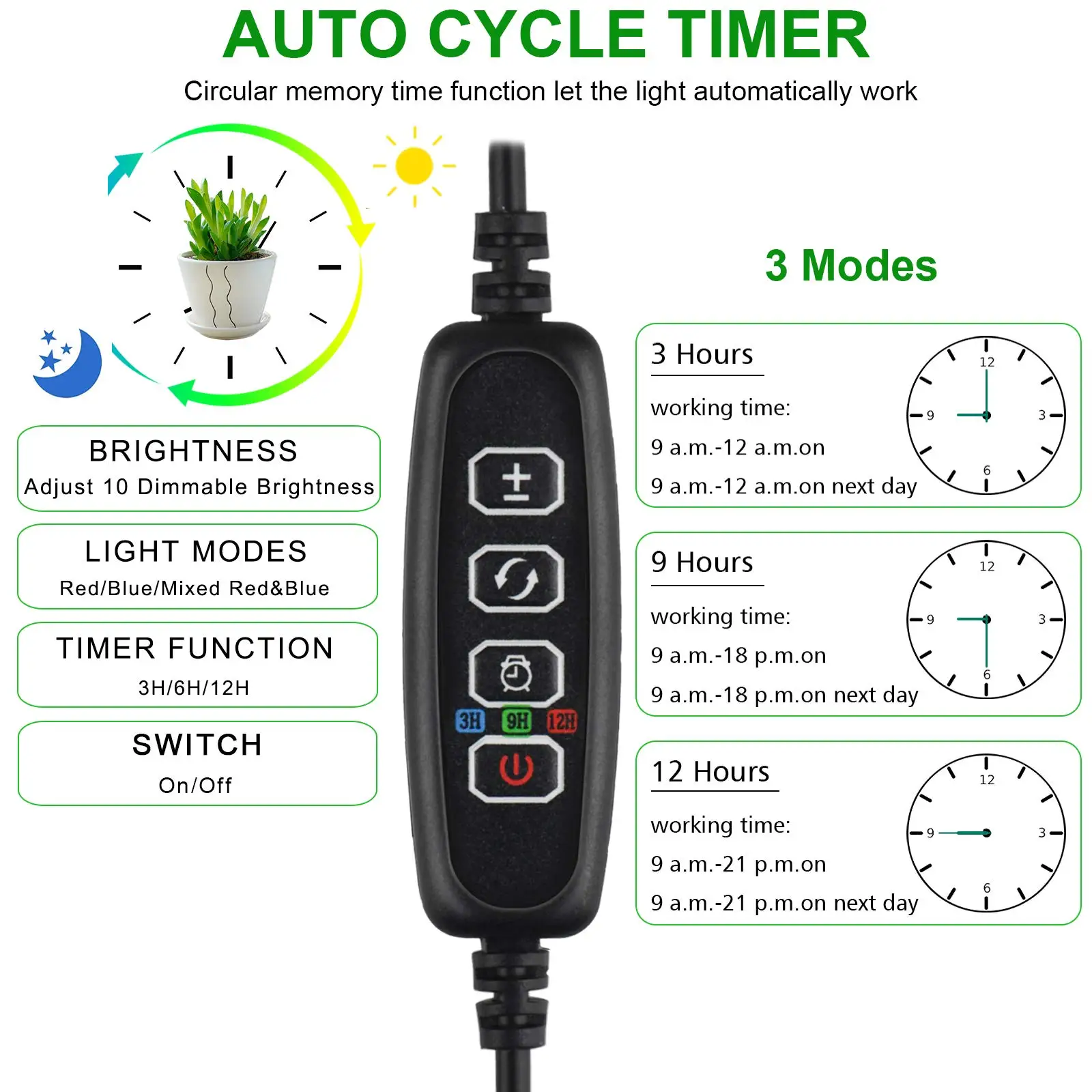 Wholesale Four Head Usb 18W 36W 50W Vertical Farming Hydroponic Flexible Clip On Phyto Fito Lamp Led For Plants Seedlings Flower