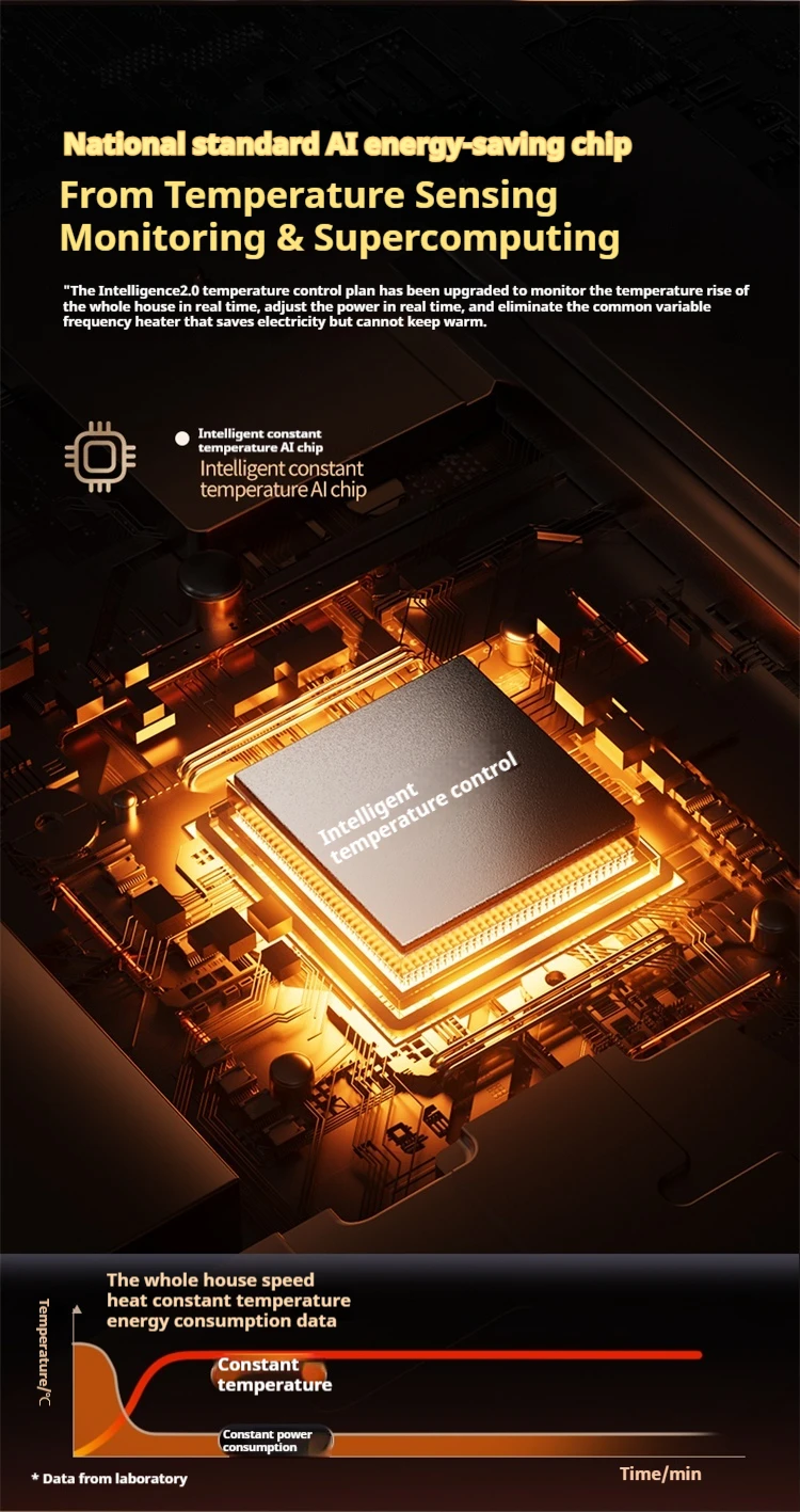 New Product Small Electric Space Heater Ceramic Space Heater Portable Heater Fan for Office Overheat Protection