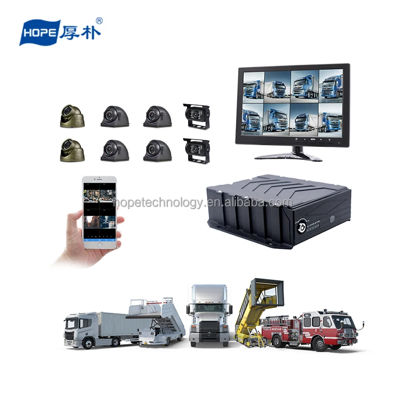 Factory 8CH 1080P HDD MDVR 4G GPS CMSV6 CMSV7 Fleet Management Mobile DVR