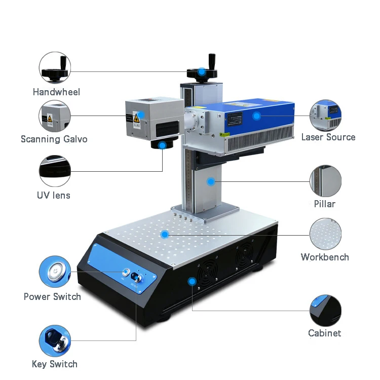 UV  rotary device for laser marking machine quartz glass plate with laser holes led light sun glasses with laser light