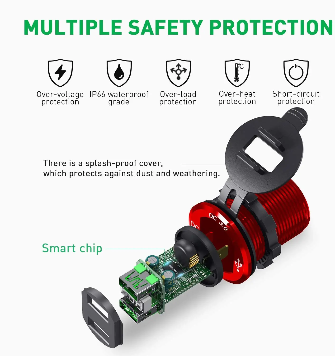USB Charger Socket86.jpg