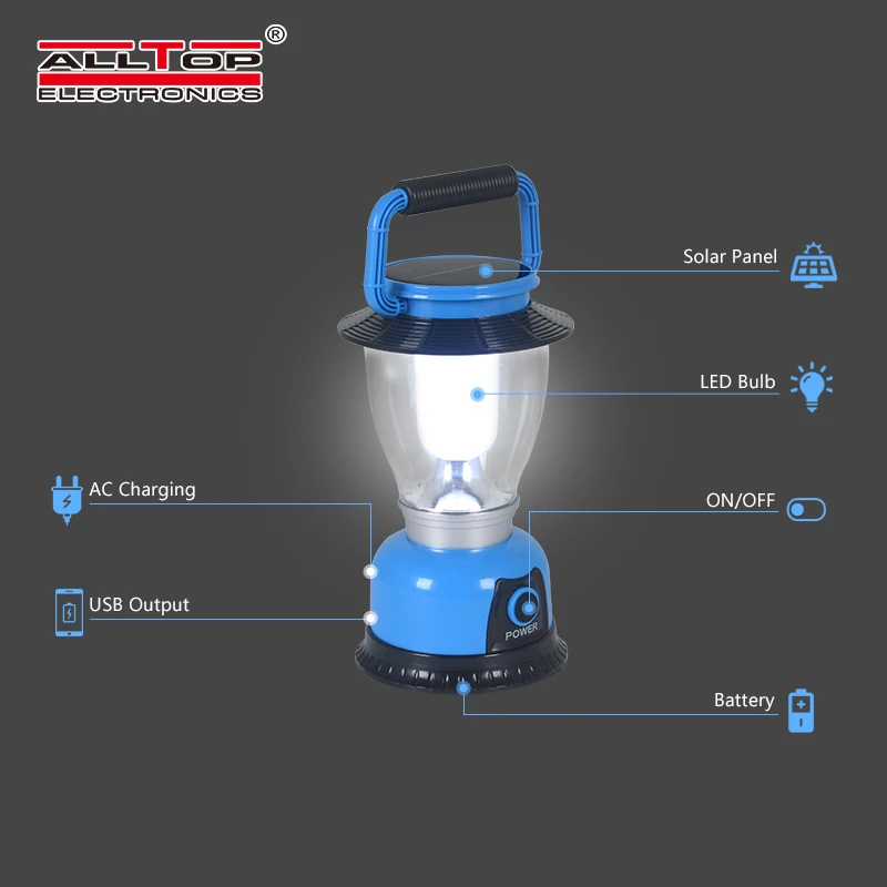 ALLTOP Rechargeable Portable Outdoor Hanging Emergency Lamp Solar Lantern LED Camping Light