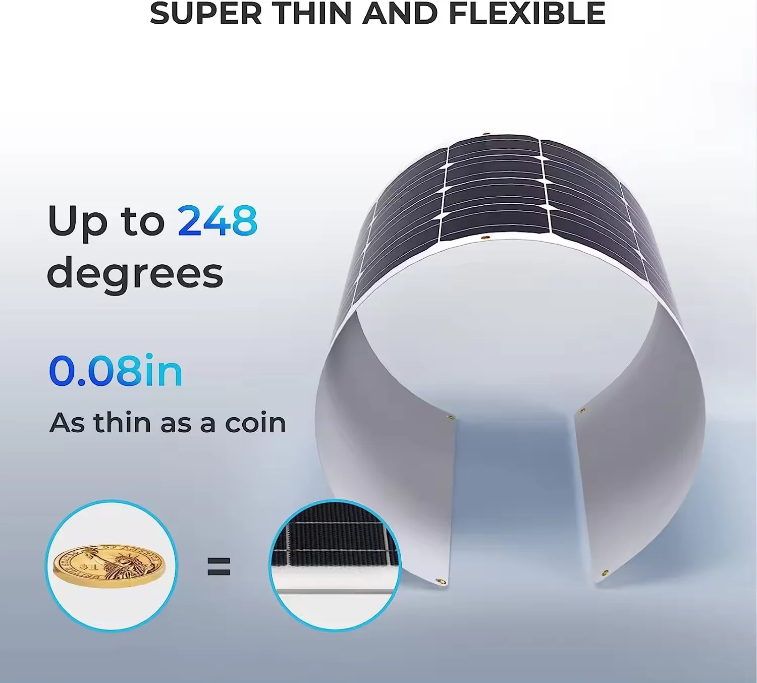 ETFE Solar Panel 100W 18V Solar Battery Charger Flexible Solar Panel Off Grid Car Caravan Camping Motorhomes Phone Boat Home