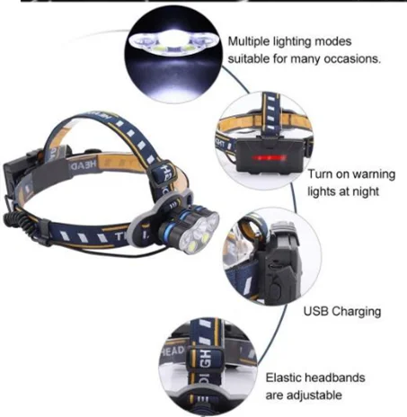 Factory Directly Sale New Arrival Recharging Outdour Led Headlamp