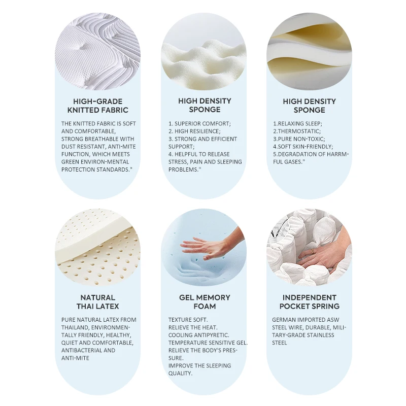 
AIDI King Queen Size Matelas Natural Latex Pocket Coil Spring Round Top Bed Mattres High Density Memory Foam Mattresses In A Box 