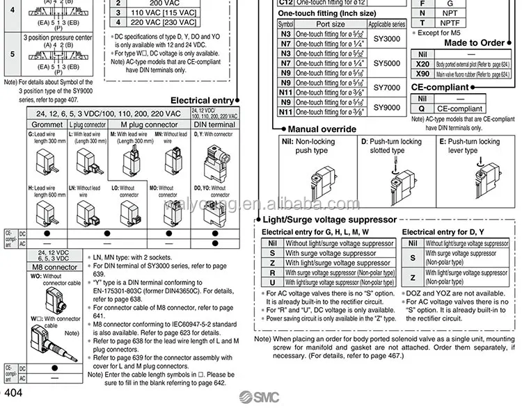 SMC SY5120/5220/5320-4/5/6LZ/LD/LZE/LZD-01-C4-C6-C8-Q port 12V solenoid valve